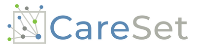 Careset