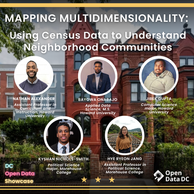 Mapping Multidimensionality