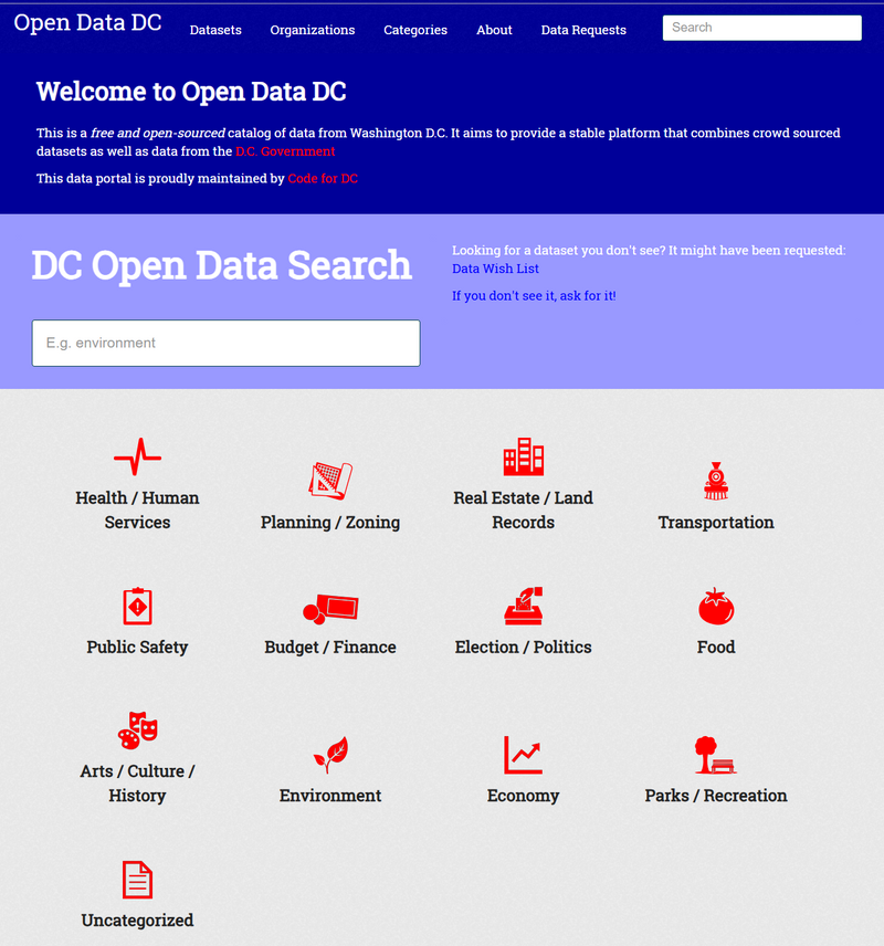 Image of the website of Code for DC