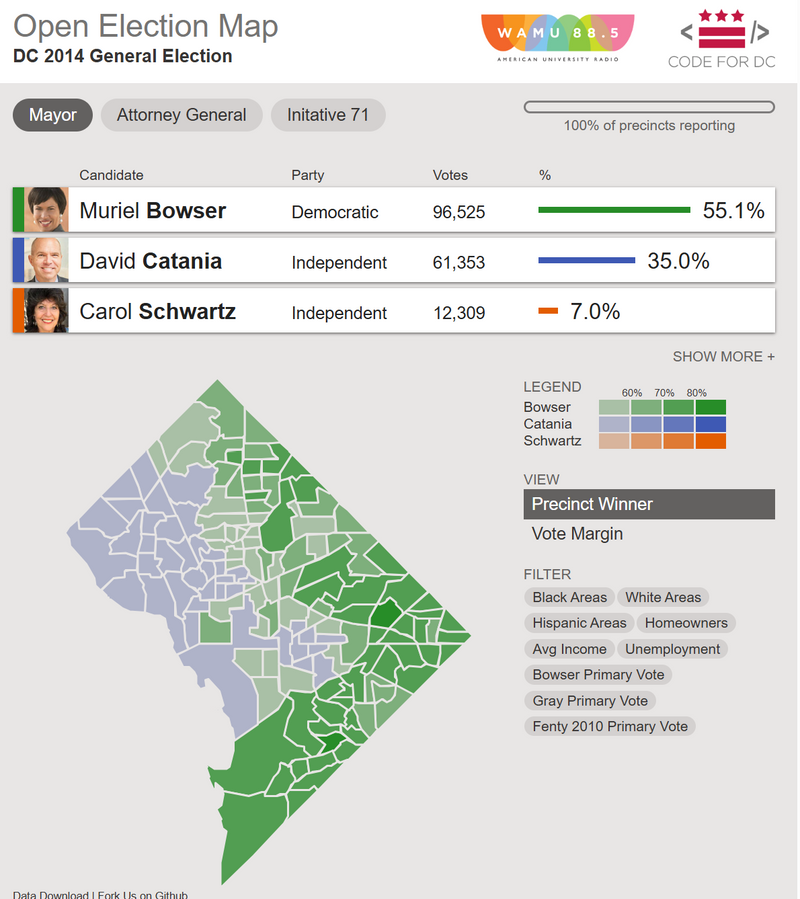 Image of the data map