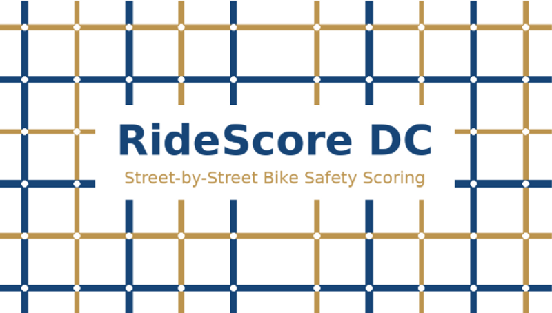The logo of Ride Score - the text on a gold and blue map